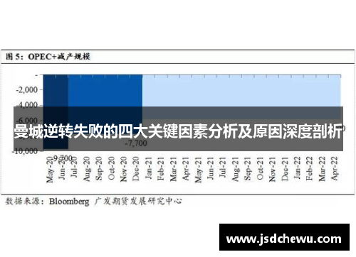 曼城逆转失败的四大关键因素分析及原因深度剖析