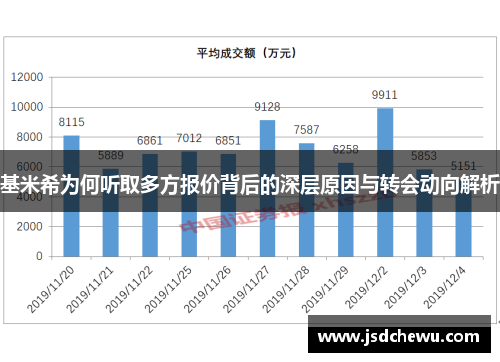 基米希为何听取多方报价背后的深层原因与转会动向解析