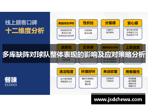 多库缺阵对球队整体表现的影响及应对策略分析