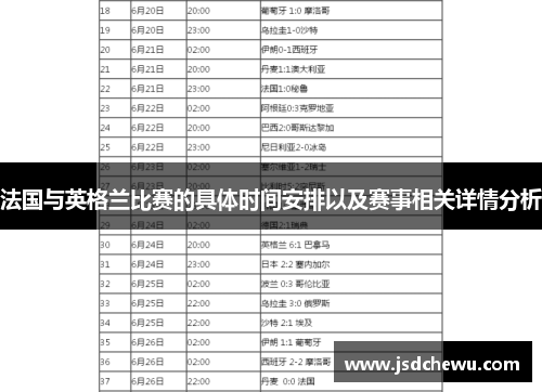 法国与英格兰比赛的具体时间安排以及赛事相关详情分析 法国与英格兰比赛的具体时间安排以及赛事相关详情分析