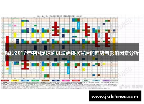 解读2017年中国足球超级联赛数据背后的趋势与影响因素分析