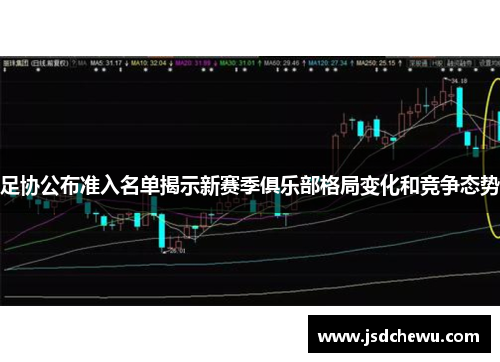 足协公布准入名单揭示新赛季俱乐部格局变化和竞争态势