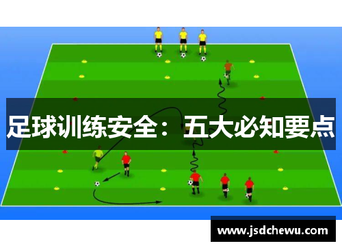 足球训练安全：五大必知要点
